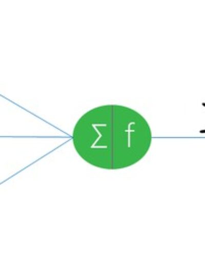 A Pragmatic Approach to Machine Learning with R