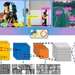 Deep Learning and Neural Networks with Python Zero to Expert