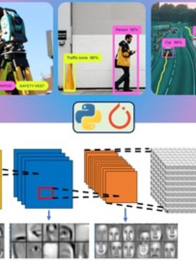 Deep Learning and Neural Networks with Python Zero to Expert