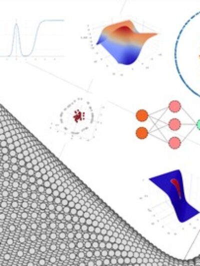 Deep Learning: Visual Exploration