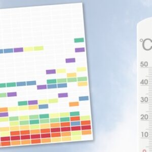 How to Visualize Data with JavaScript