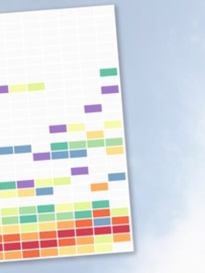 How to Visualize Data with JavaScript