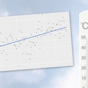 How to Visualize Data with R