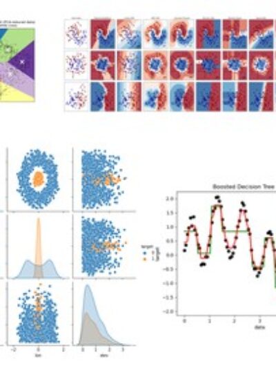 Introduction to Machine Learning with Scikit-Learn