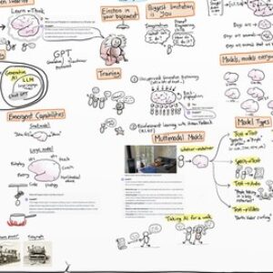 Master Generative AI & Generative AI tools (ChatGPT & more)