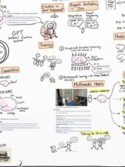 Master Generative AI & Generative AI tools (ChatGPT & more)