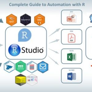 Programming Automation with R and RStudio - Complete Guide