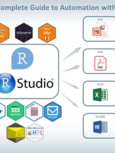 Programming Automation with R and RStudio - Complete Guide