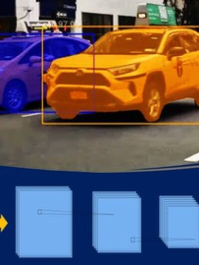 Video Segmentation with Python using Deep Learning Real-Time