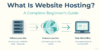 website hosting