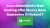 Does GreenGeeks offer Money Back Guarantee Or Refund?