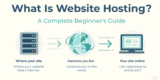 What Is Website Hosting? A Complete Beginner’s Guide