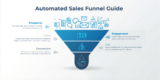 Automated Sales Funnel Guide 2026: Build a 24/7 Lead Generation System That Converts (With Quiz Funnels & Email Automation)