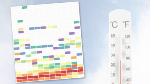 How to Visualize Data with JavaScript