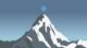 React Next.js Full Stack Multi User Blogging Platform